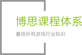 35体育课程体系