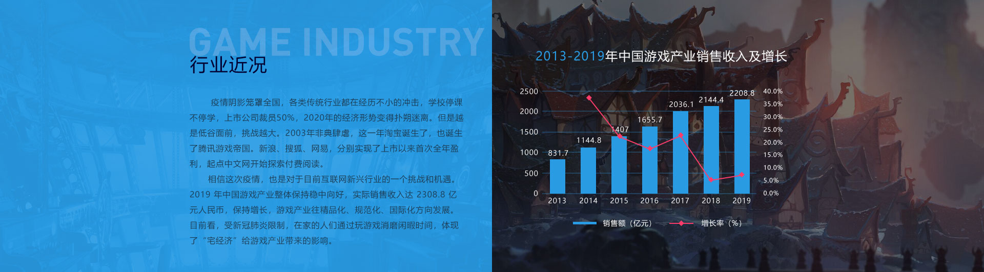35体育官网真人游戏第一品牌